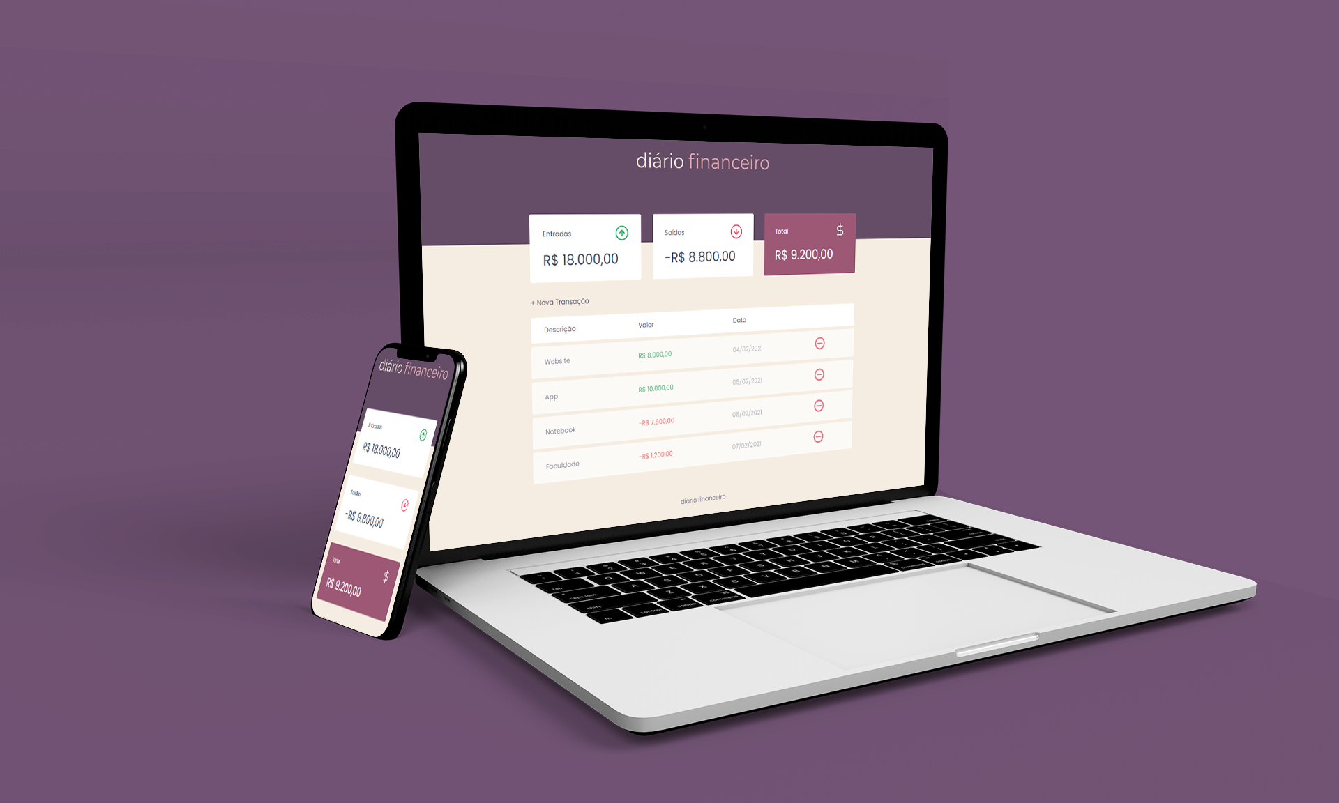 imagem referente ao projeto criado