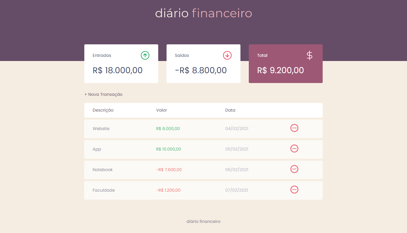 Print da tabela com os dados preenchidos